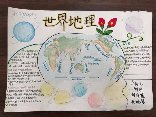 焦作外国语中学:地理手抄报——绘地理风貌,展现地理知识形象美