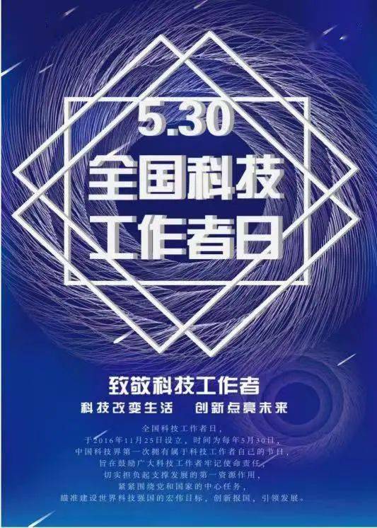 人民网:祝贺!第五个全国科技工作者日,天舟二号发射成功