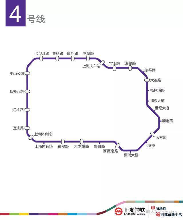 1993年5月28日, 上海地铁1号线徐家汇站到锦江乐园站的6.