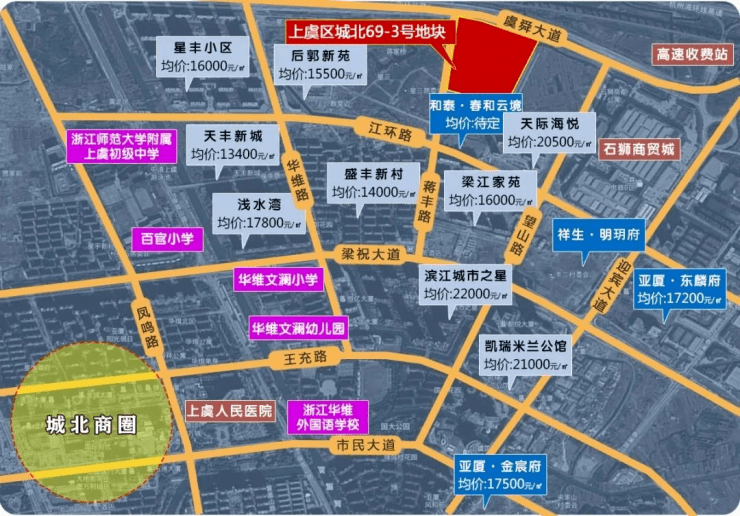 经批准,绍兴市自然资源和规划局决定公开出让上虞区城北69-3号地块国