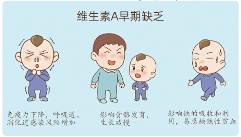 权威儿童营养健康指南重磅发布科学喂养不踩雷