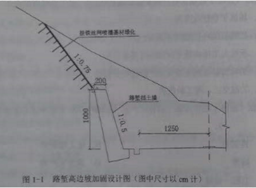 背景盗料其施工单位承建了一级公路路基工程,路基宽度25m,其中k2