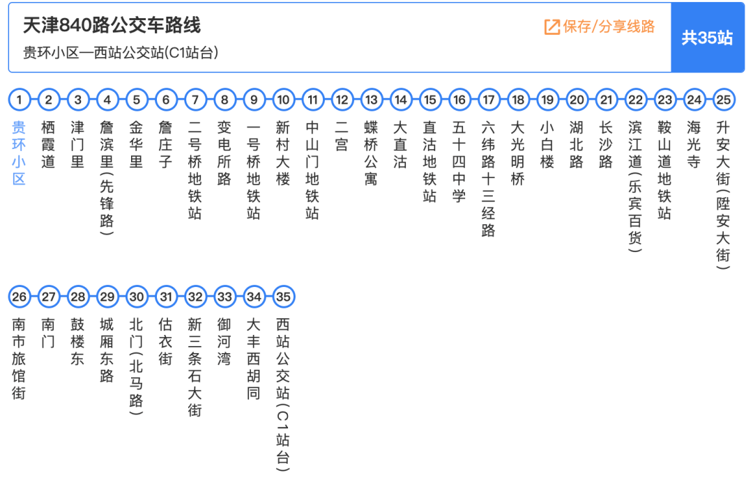 地铁攻略 地铁线路:地铁3号线(具体线路图上面有) 公交线路:312路b线