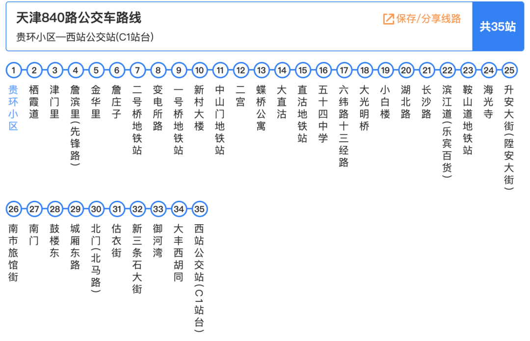 途径天津南站的公共交通 天津南站换乘公交,地铁攻略 地铁线路:地铁3