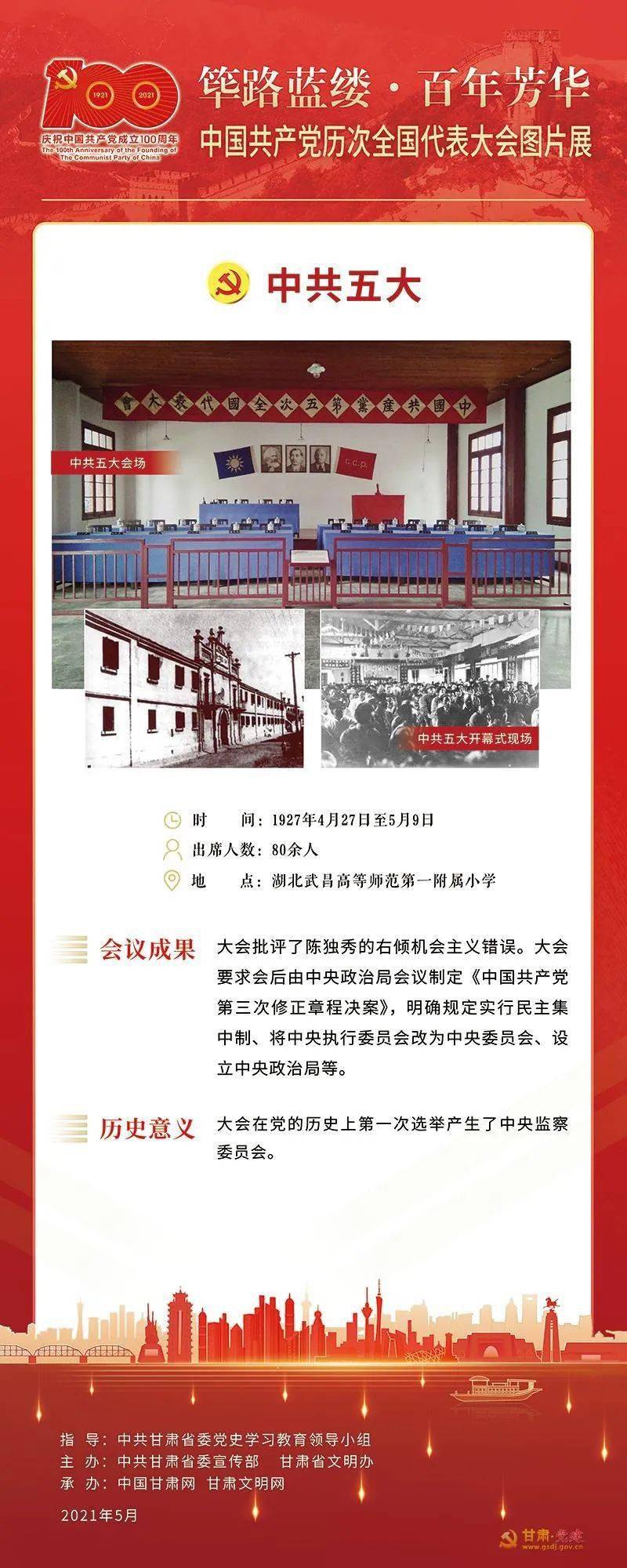"筚路蓝缕·百年芳华"中国共产党历次全国代表大会图片展