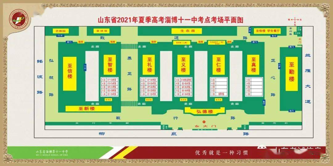 淄博一中淄博一中西校区考点平面图:博山区实验中学淄博七中临淄中学