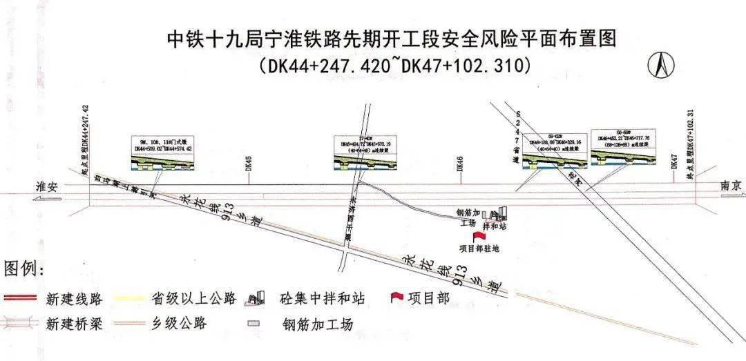 头条:规划宁淮高铁北延至沭阳至新沂!