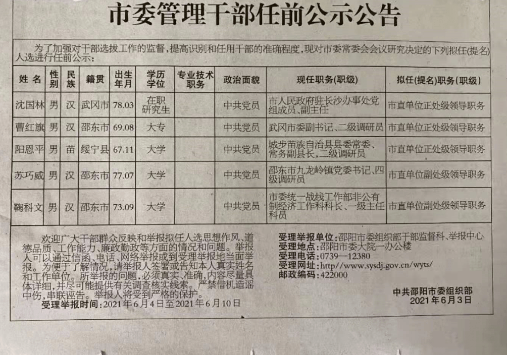 邵阳5名市委管理干部任前公示公告