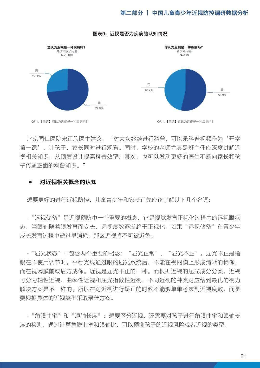 2021年中国儿童青少年近视防控趋势报告