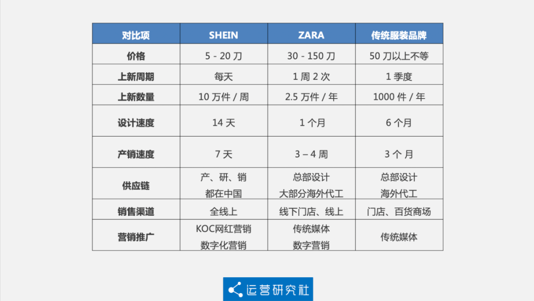 中山seo公司价格 来自搜狐网