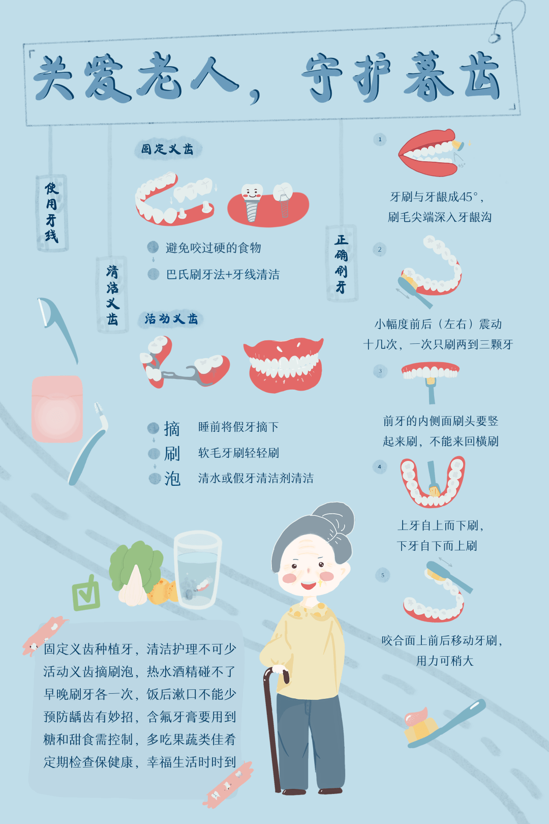 口腔科普作品创作与传播大赛暨预防医学会健康科普作品创作大赛获奖