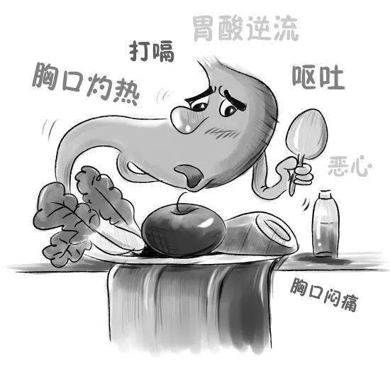 1,急慢性胃炎=饮食不洁或刺激 上腹痛,腹胀,恶心,呕吐  2,胃食管反