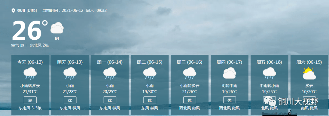 铜川天气/铜川明日天气/铜川天气预报/ 陕西:麦收正当时 谨防"烂场雨"