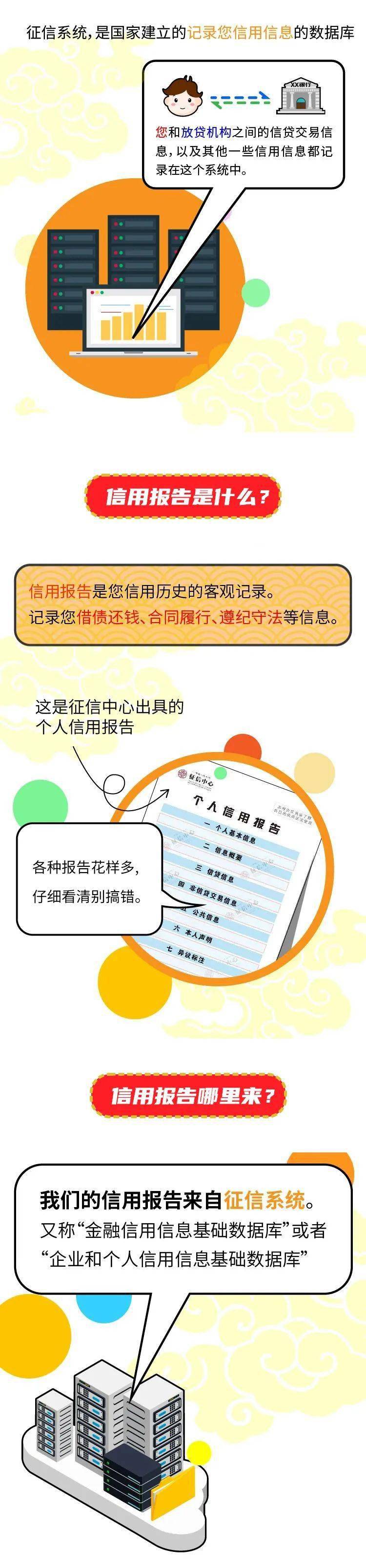 614信用记录关爱日丨普及征信知识,共建诚信社会