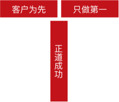 正道成功是京东基业长青的  价值信仰