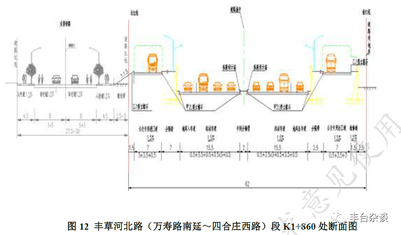 丰草河北路(四合庄西路～西三环路)段