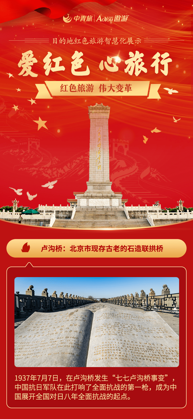 在新时代的语境下,与"互联网 旅游"的大背景相融合,与红色目的地和