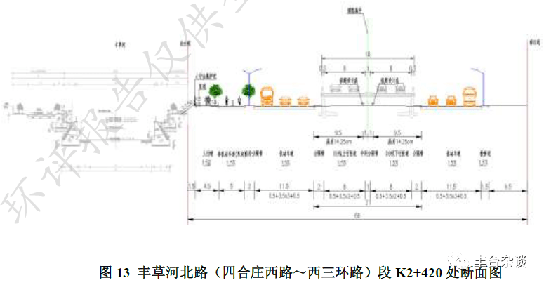 16m 红线宽 45m,三幅路,道路断面为非对称断面布置,标准横断面布置为