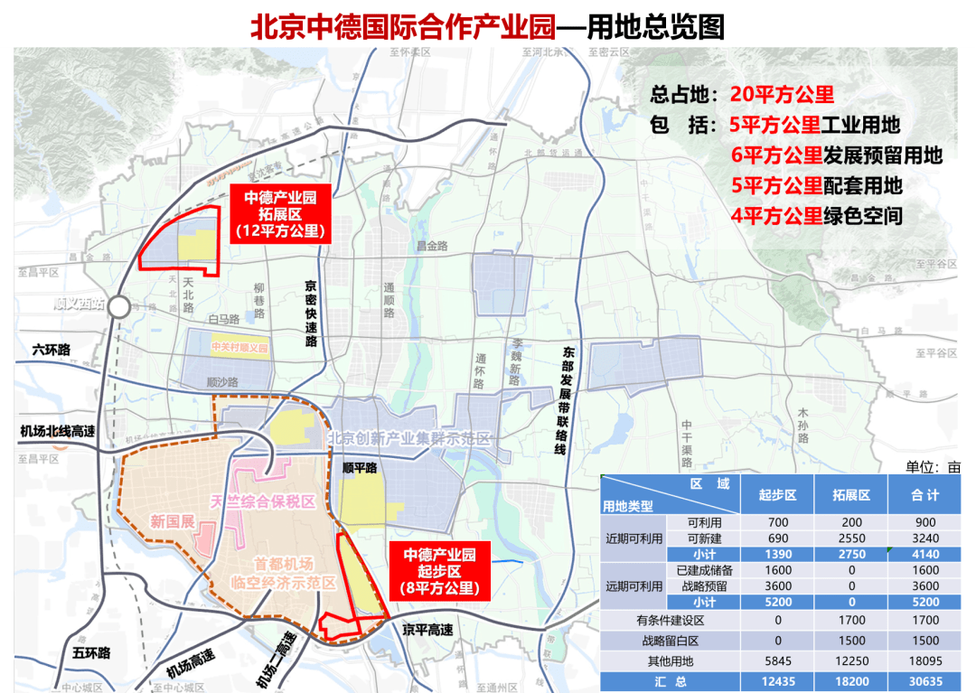 国际人才社区全是好消息本周民生大事关系你的休闲子女入学健身
