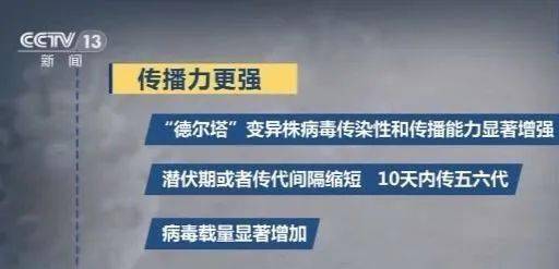 6月22日百色市无新增病例报告;新冠病毒变异毒株"德尔塔"来势汹汹!
