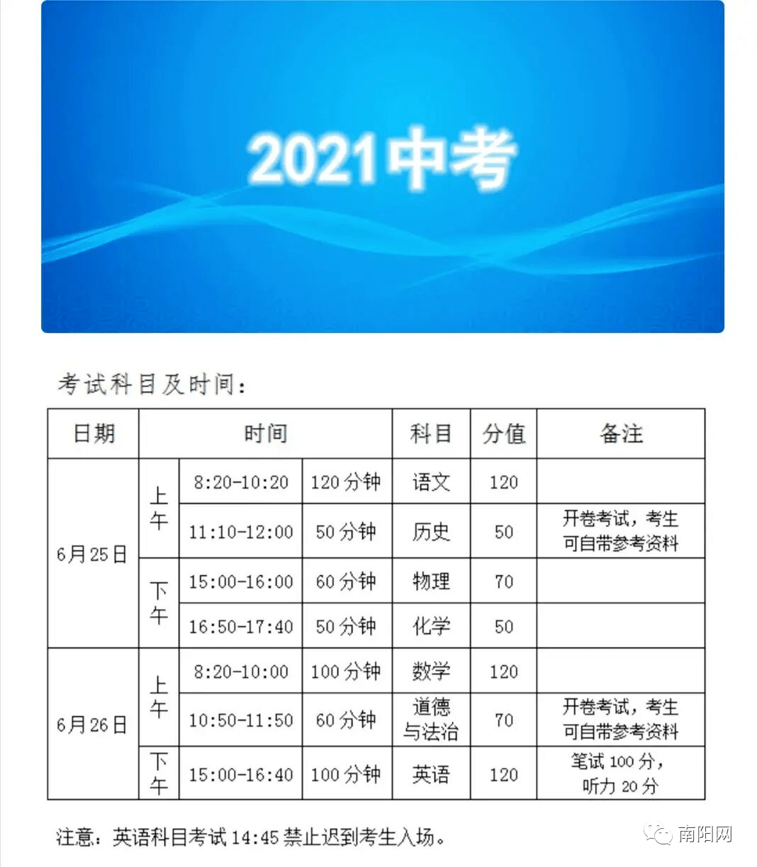 初三中考艺考时间_2022年杭州亚运会举办时间_2022年初三中考时间江苏