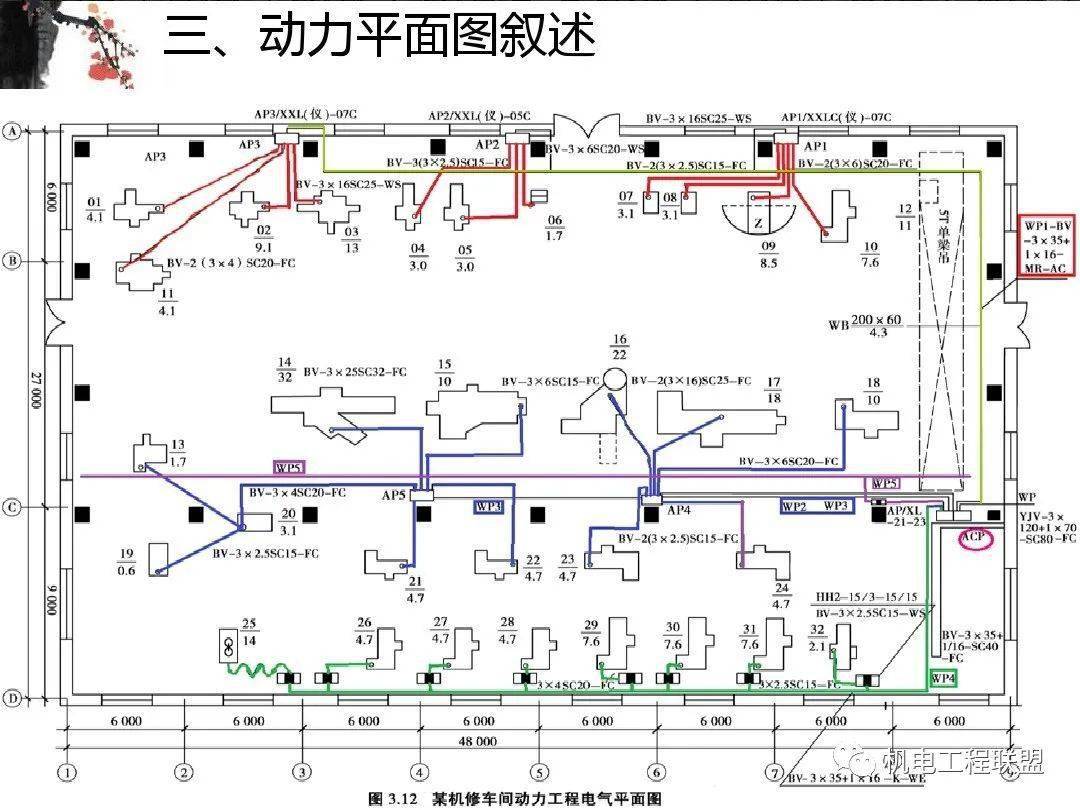 建筑水电暖安装工程认知与识图,再全不过如此了!