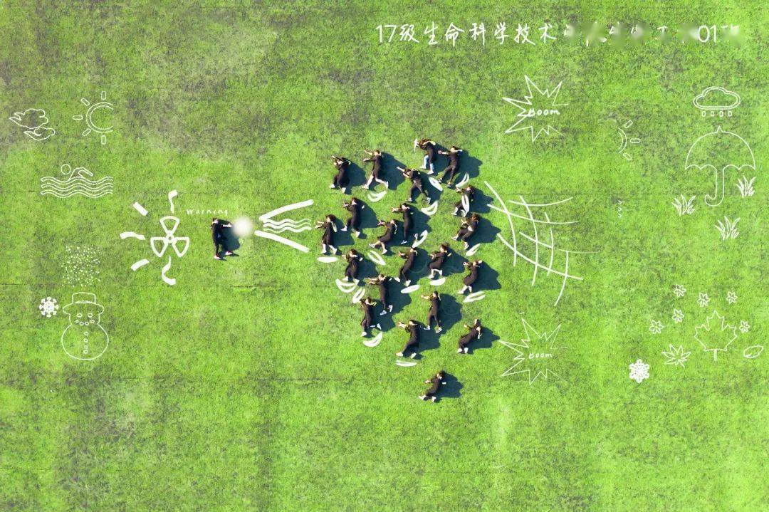 毕业季航拍毕业照换个角度看青春