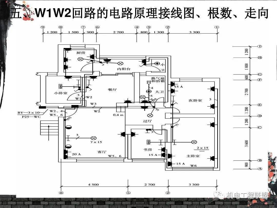 建筑水电暖安装工程认知与识图,再全不过如此了!