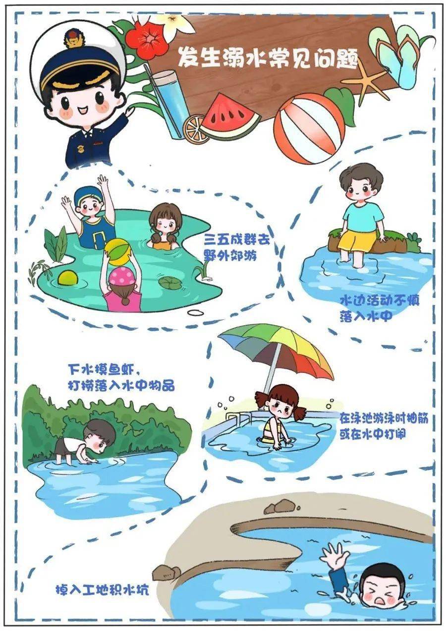 【金谷动态】 "珍爱生命,严防溺水"——六一·城中金谷幼儿园防溺水