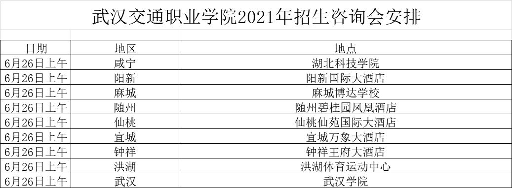 武汉交通职业学院26日招生咨询会安排及27日招生咨询会预告