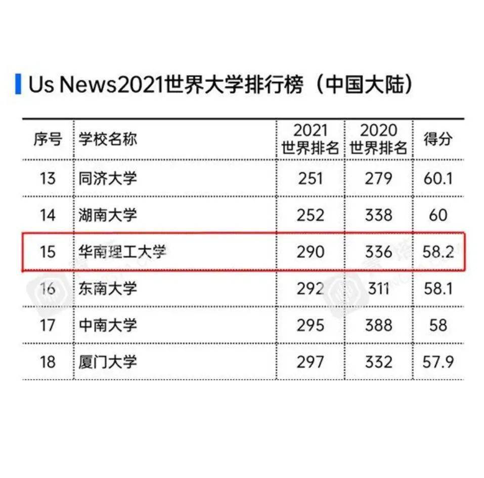 硬核"数据"!跨越山海,正确的选择,从这里开始!