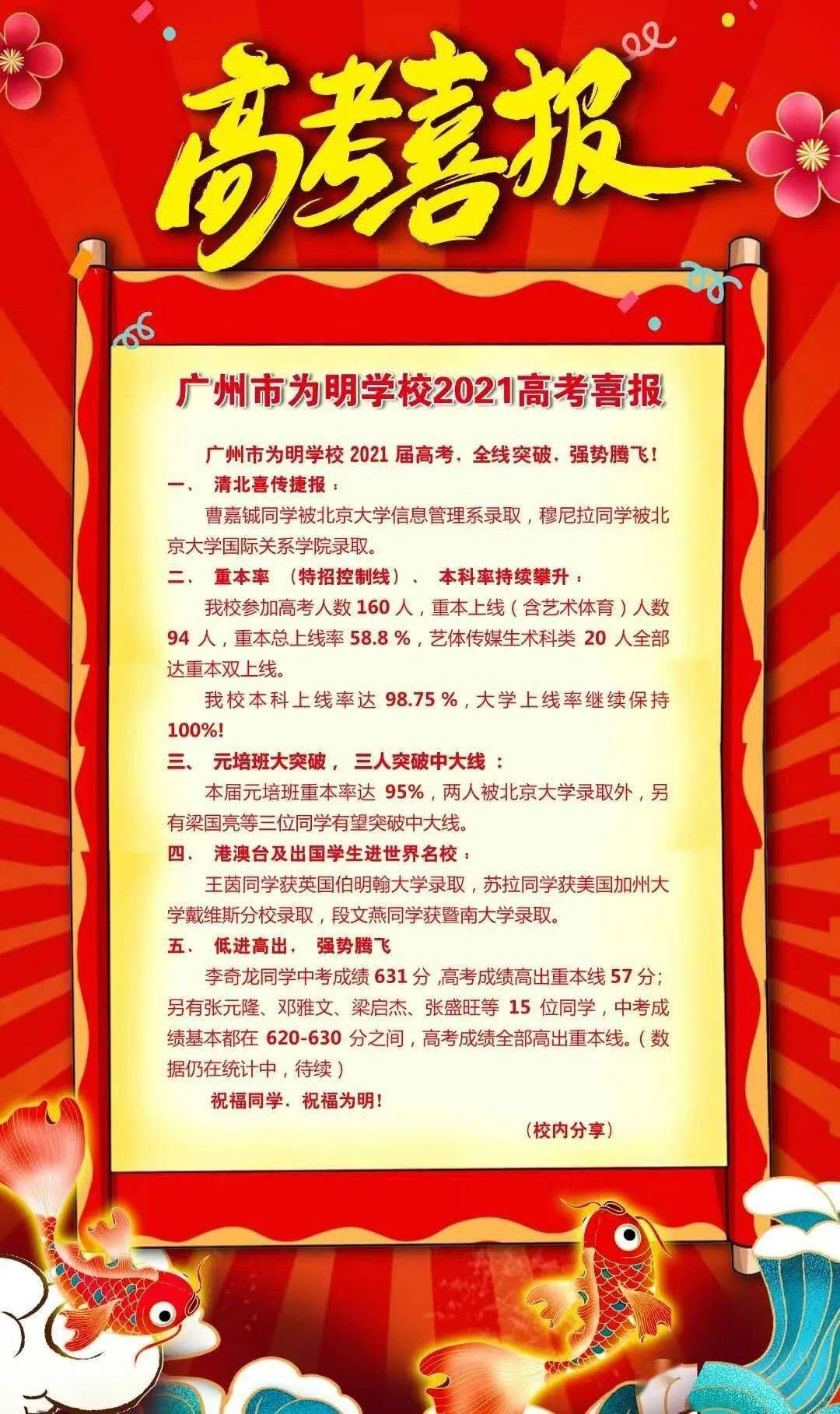 最全!执信,广外,广大附,六中,铁一等56所高中2021年高考成绩大汇总!