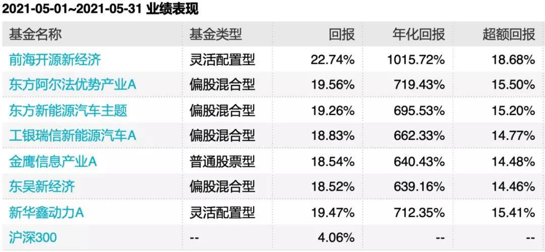 富银招聘_2018公务员改革 或将取消津贴补贴,绩效 连年终奖都将凉凉(3)