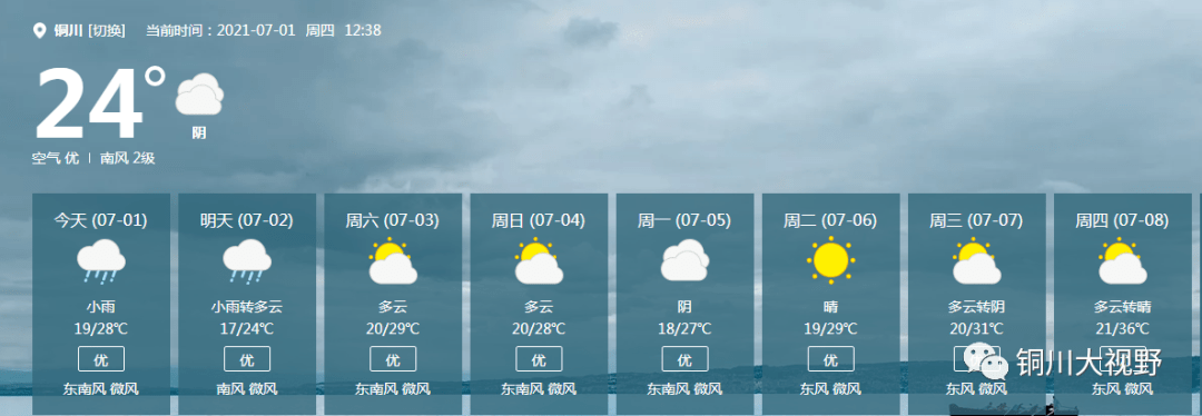 今日我省多地有阵雨天气 秦岭山区和汉中有分散性短时强降水 预计今天