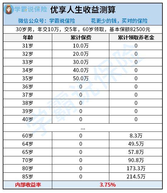 优享人半岛体育生可选项(图2)