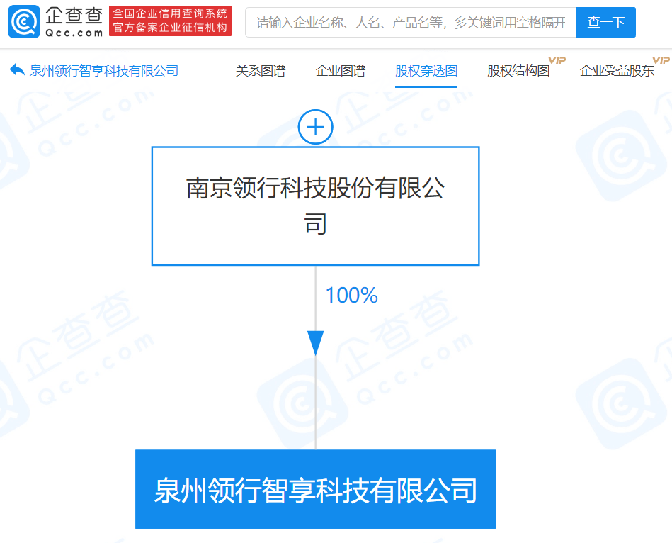 t3出行于泉州成立新公司,注册资本1000万