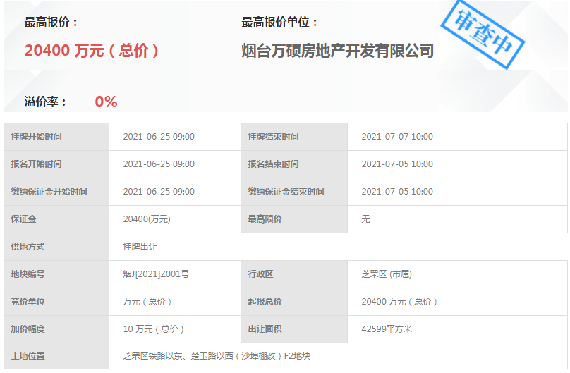 烟台万科只楚再拿地,离大城又近了一步!