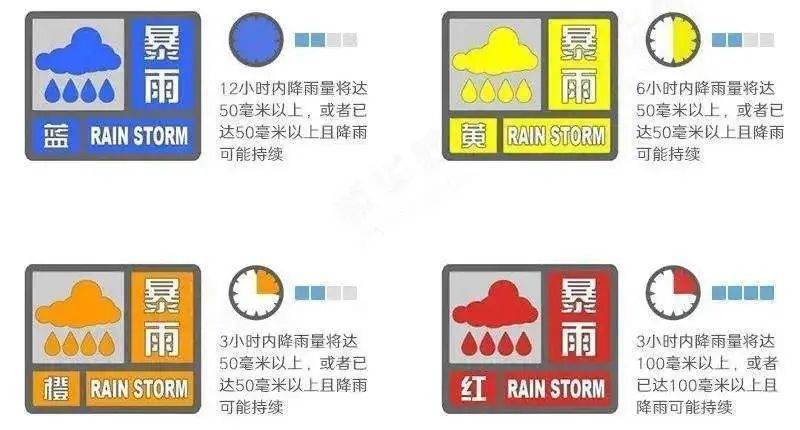 襄阳市气象台发布暴雨橙色预警信号!_泥石流