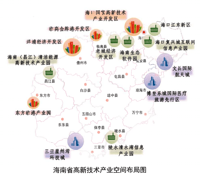 海南省高新技术产业十四五发展规划出台