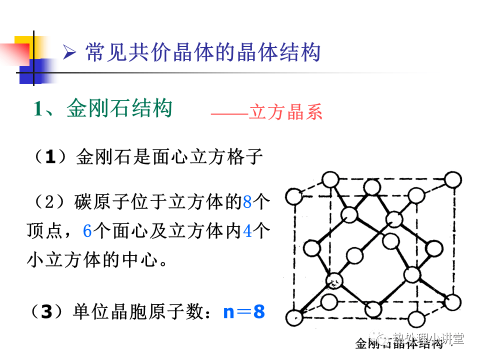 金属中常见的晶体结构