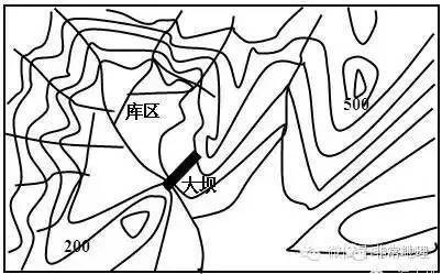 等高线地形图判读的九点突破_山谷