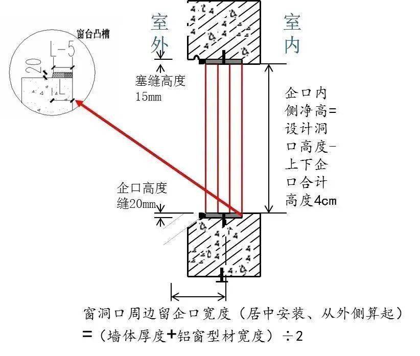 采用铝模免抹灰工艺?27个质量通病注意防治