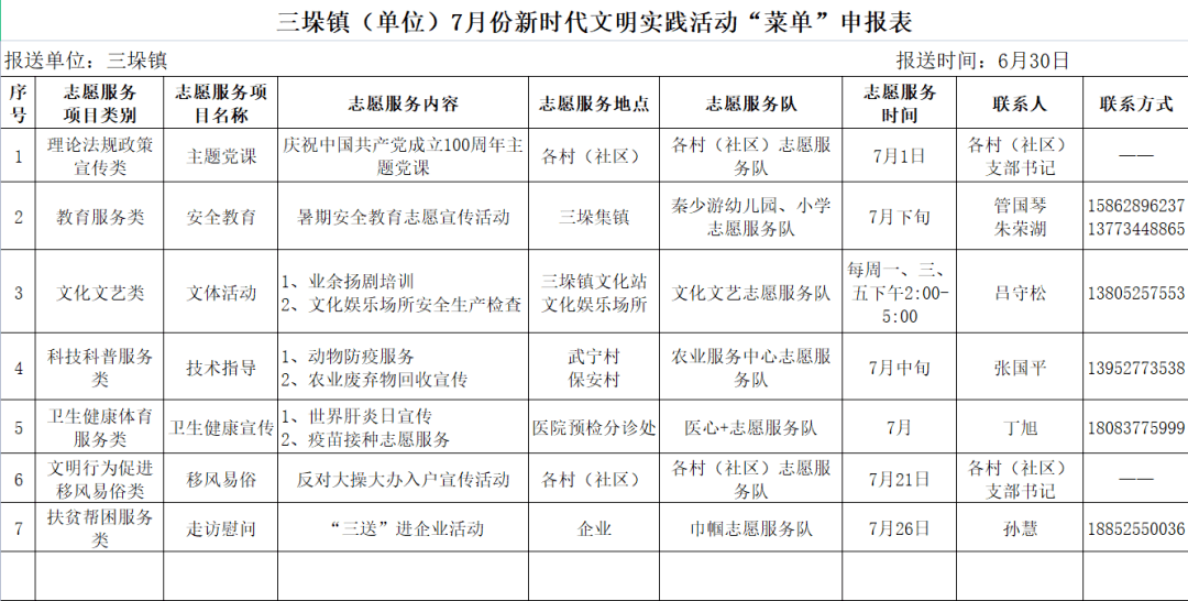 新时代文明实践三垛镇新时代文明实践所7月份活动菜单等您来点单