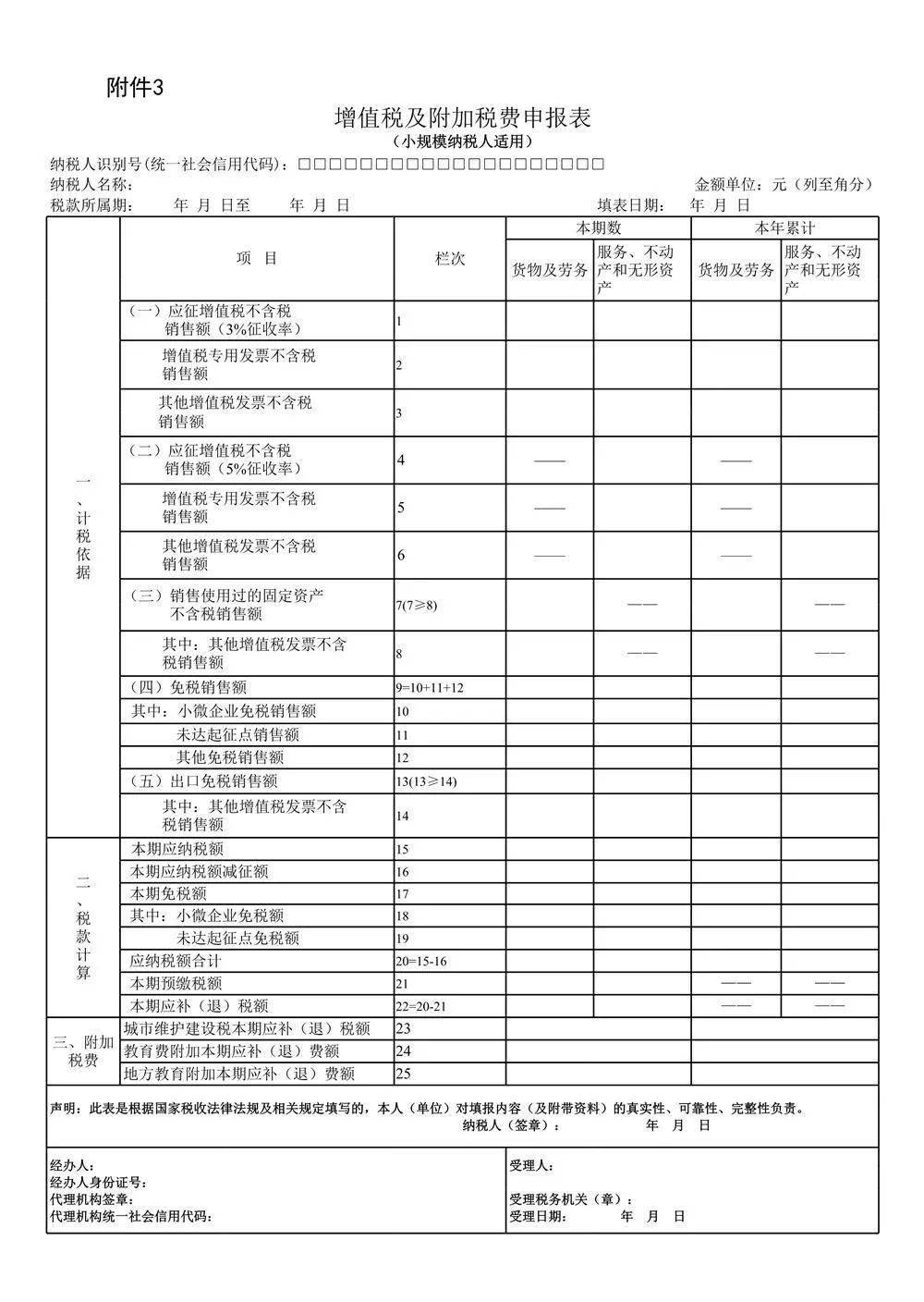 及其附列资料填写说明附件5《增值税及附加税费预缴表》及其附列