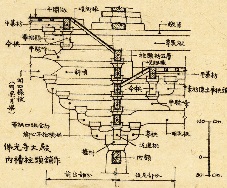 佛光寺大殿内槽柱头铺作