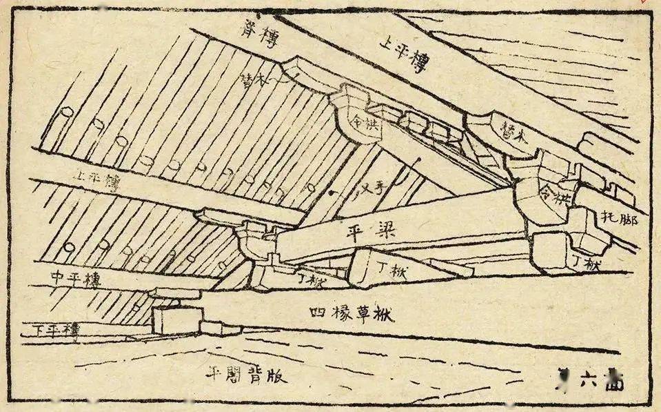 梁思成:记五台山佛光寺建筑