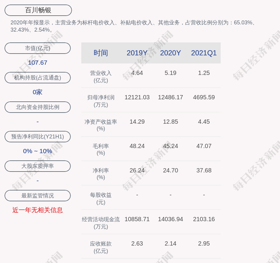 百川畅银:收购威立雅环境服务中国有限公司下属三家公司100%股权