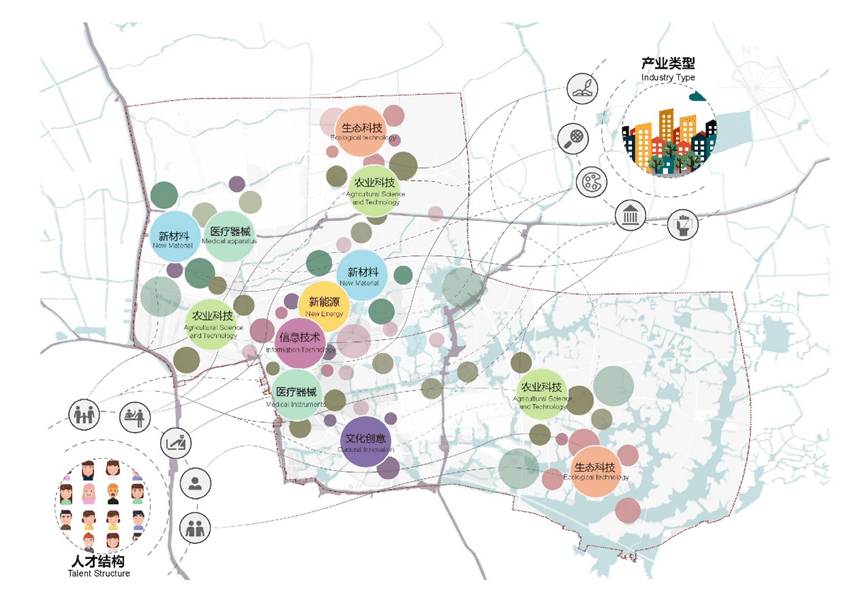 霞客湾科学城国际方案征集成果精彩纷呈且看专家点评