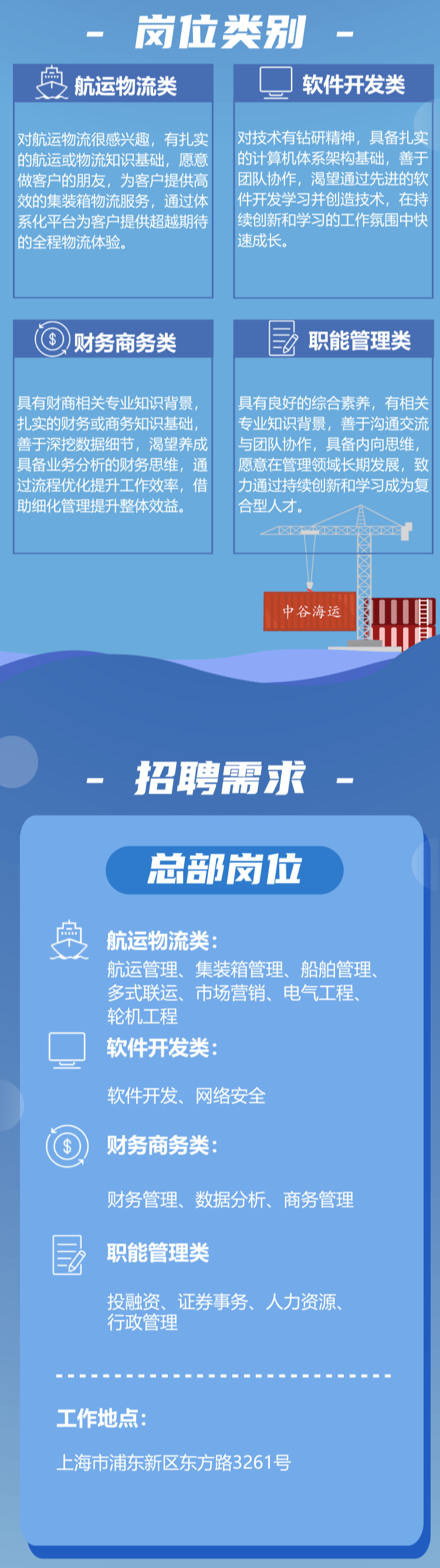 【招聘】中谷海运集团2022届校招提前批正式启动