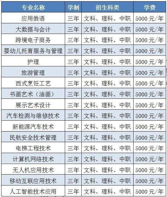 【高校在线】满洲里俄语职业学院